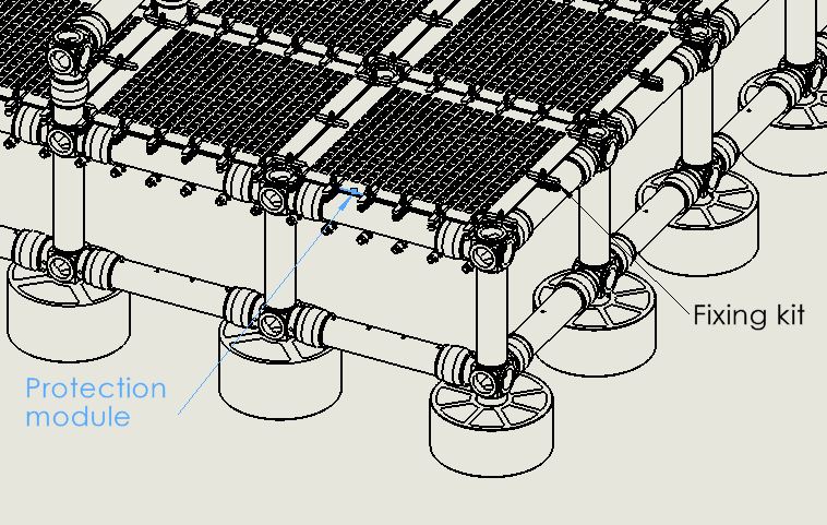 Adriatic Link Project
